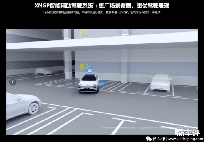 小鹏通过自动驾驶测试=自动驾驶要来了?