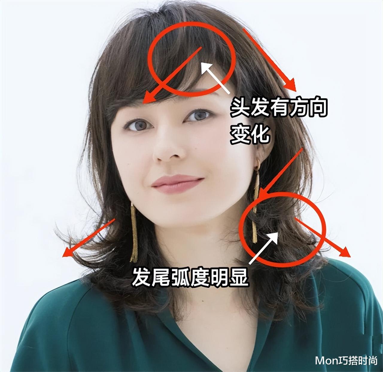乐基儿 中年女人：哪些“发型”该烫，哪些不该烫？烫错容易显老被说装嫩