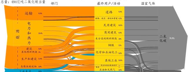 会再次拯救人类吗?4900万年前高温事件,红萍的出现“力挽狂澜”