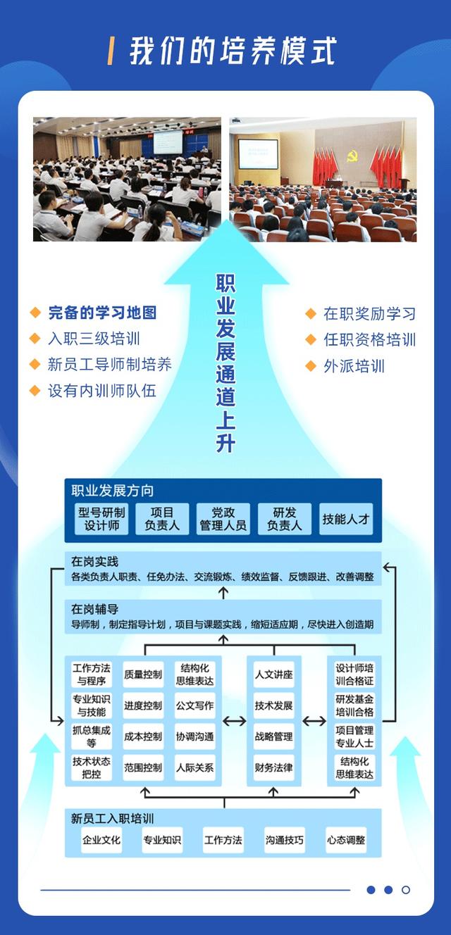 |中国船舶701所2023届校招正式开启