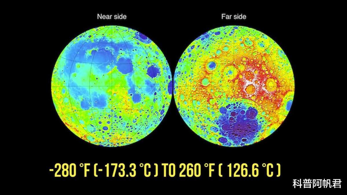 引力是地球的6分之1,是地球的天然卫星,为什么月球围绕地球转?