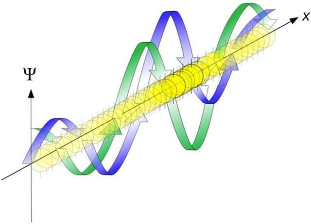 为什么科学家说宇宙是11维的?我们怎么感觉不出来呢?