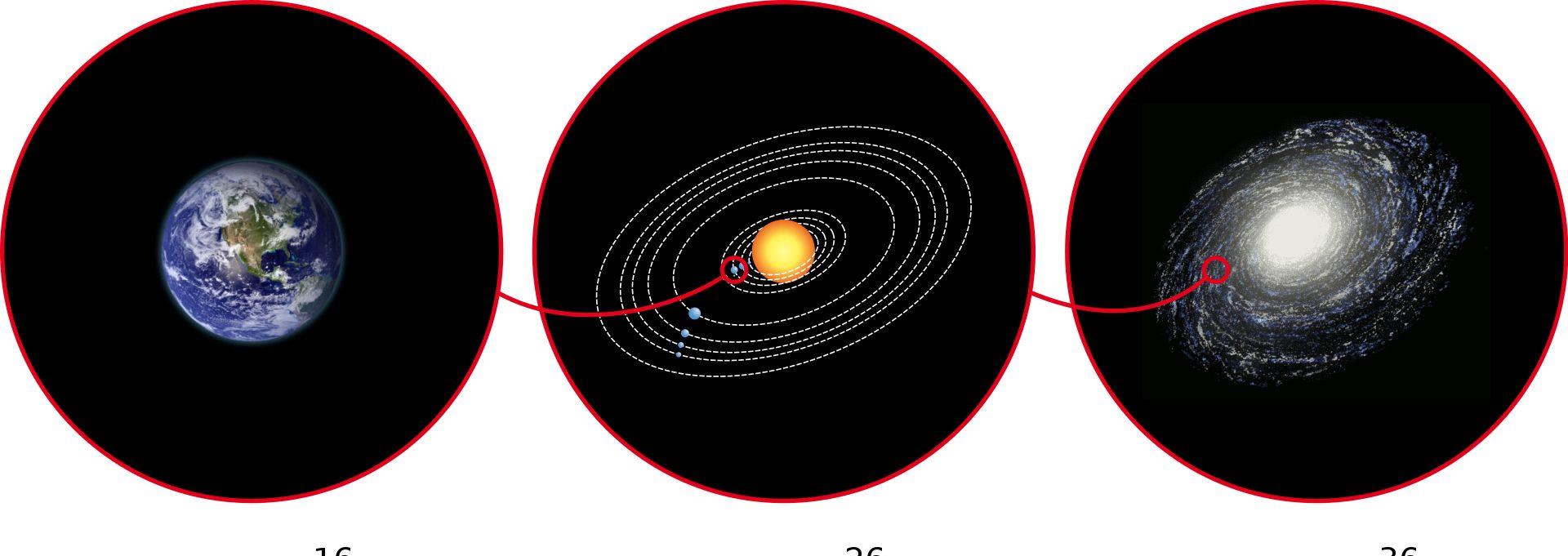 距离地球36光年，天文学界发现超级地球，很有可能存在生命？