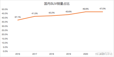 招聘|高端先行，猎聘与BOSS直聘的估值差能否反转？