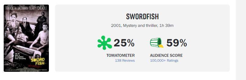 好莱坞|在好莱坞拍电影需不需要艺术献身?资本说了算,跟演员之间是生意