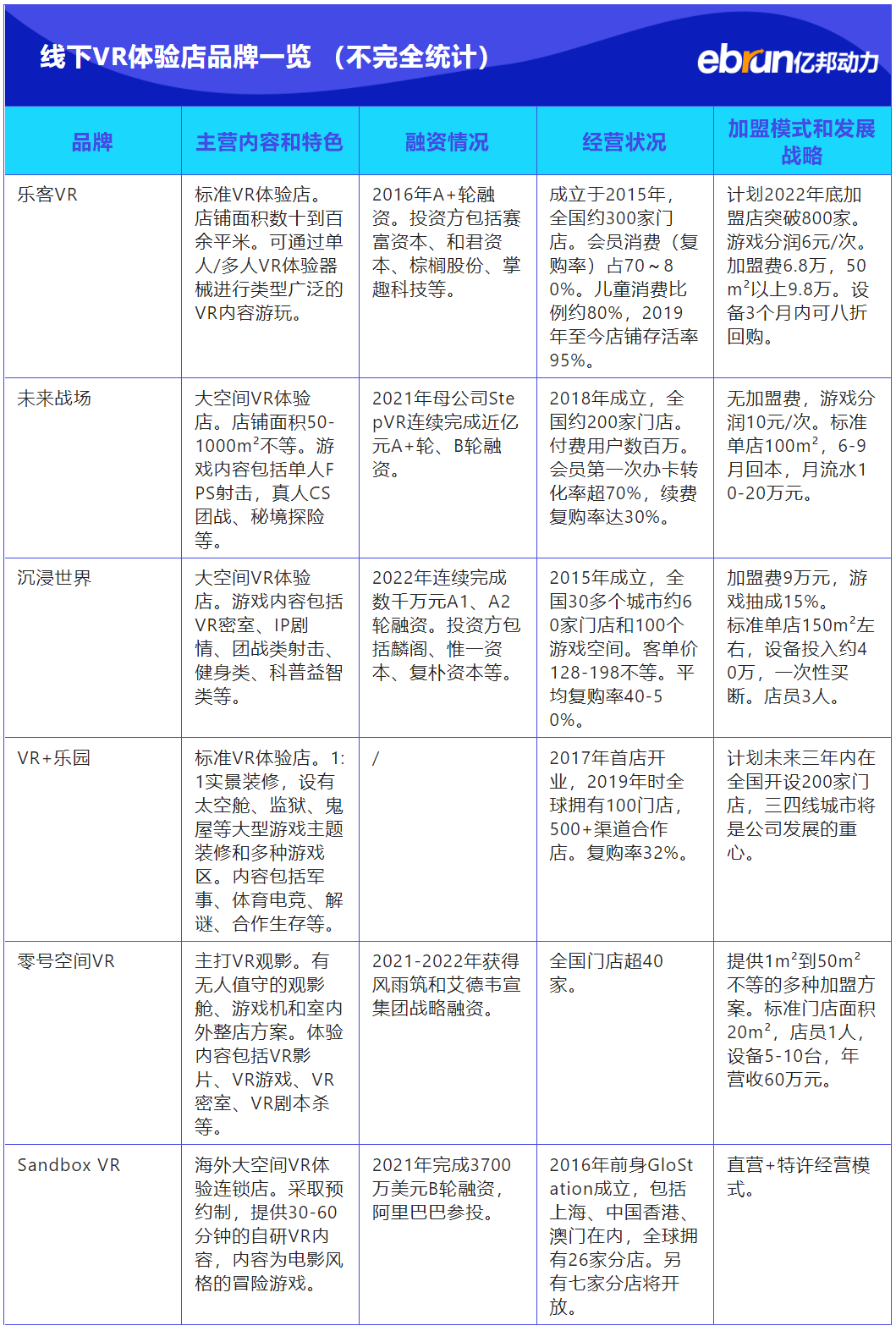 短视频|复购超50%!远离抖音淘宝,它是不是一门好生意?| 亿邦深度
