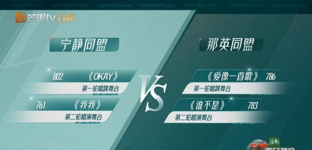 赵樱子|赵樱子终于被淘汰了！《乘风破浪》二公落幕，那英组扳回一城