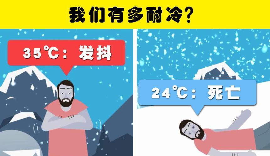 人类的生存极限是什么?看看这5种不同的情况下我们能坚持多久