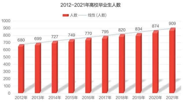 五险一金|五险一金改为“六险二金”，新增的一险一金是啥？早了解不吃亏