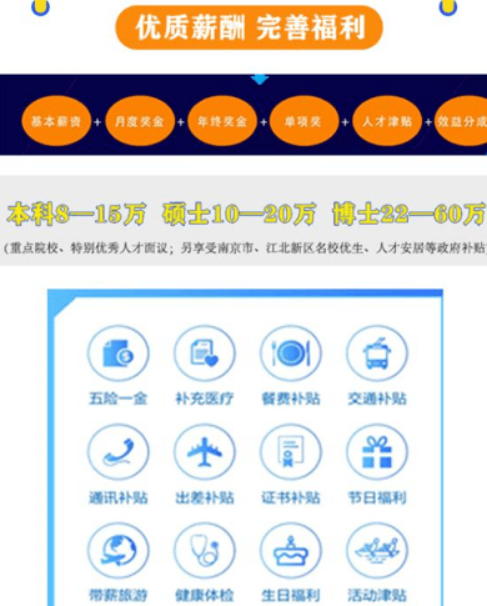 招聘|大型“钢铁集团”公开进行招聘,年薪很可观,应届生别错过