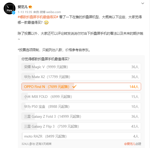 比特币|主流折叠屏手机横评：OPPO荣耀三星同台竞技，网友都力挺这部产品