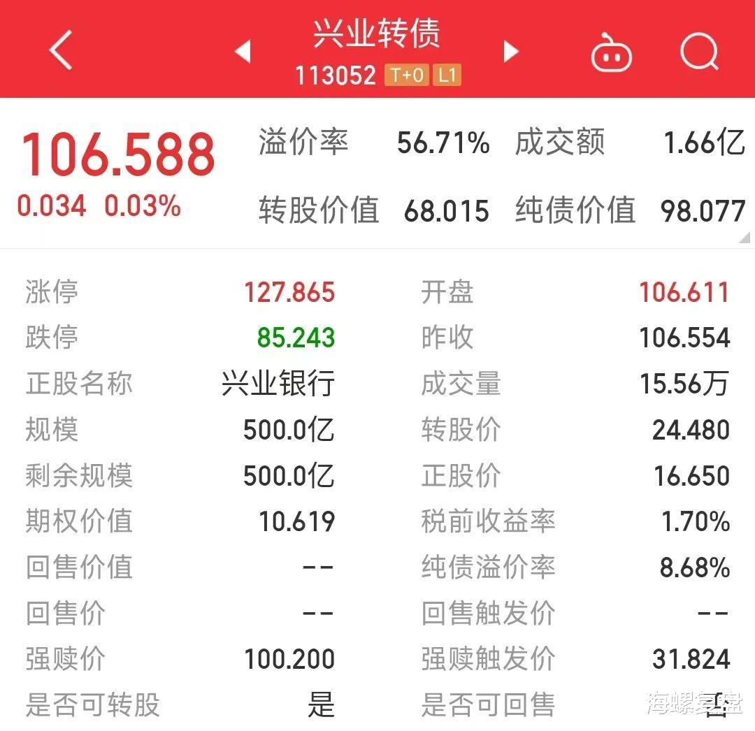 可转债投资入门干货教程,系统学习可转债