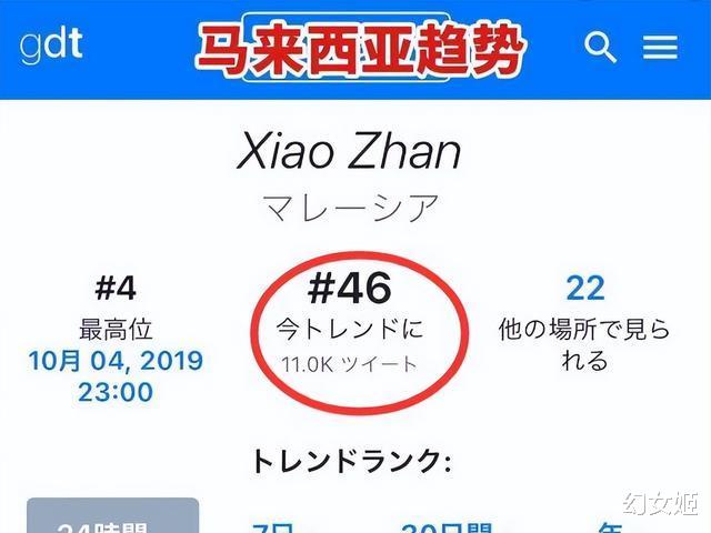 全球虾“沸腾”！肖战肌肉照登多国热搜，谁注意竹子前的杆是啥？