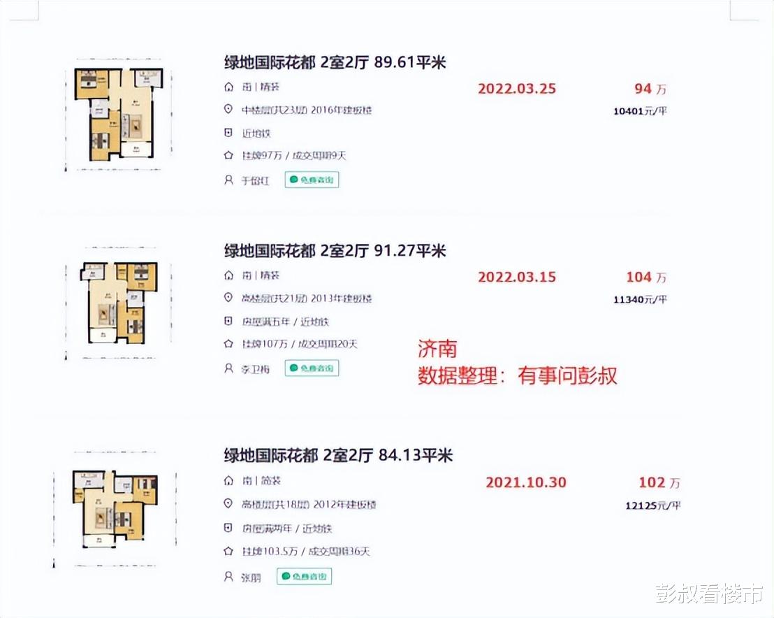 |濟南買房還是要以自住的心態去買房，不要以投資的心態。