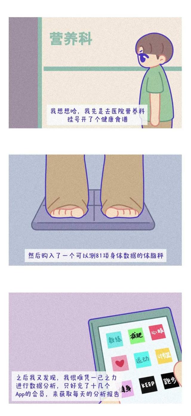 青光眼|做完“90项食物不耐受”，我难受了