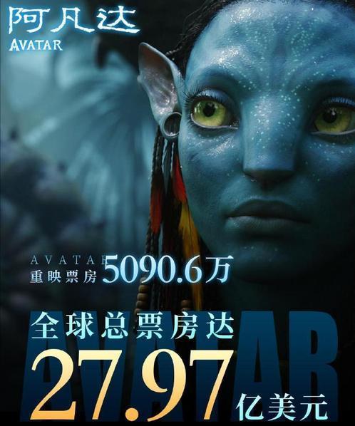 詹姆斯·卡梅隆|《阿凡达2》定档，中国美女演员加盟，詹姆斯卡梅隆小套路真深