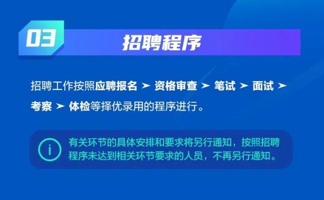 招聘|中国广电“校招”已开启,招聘程序很严谨,满足条件即可报名