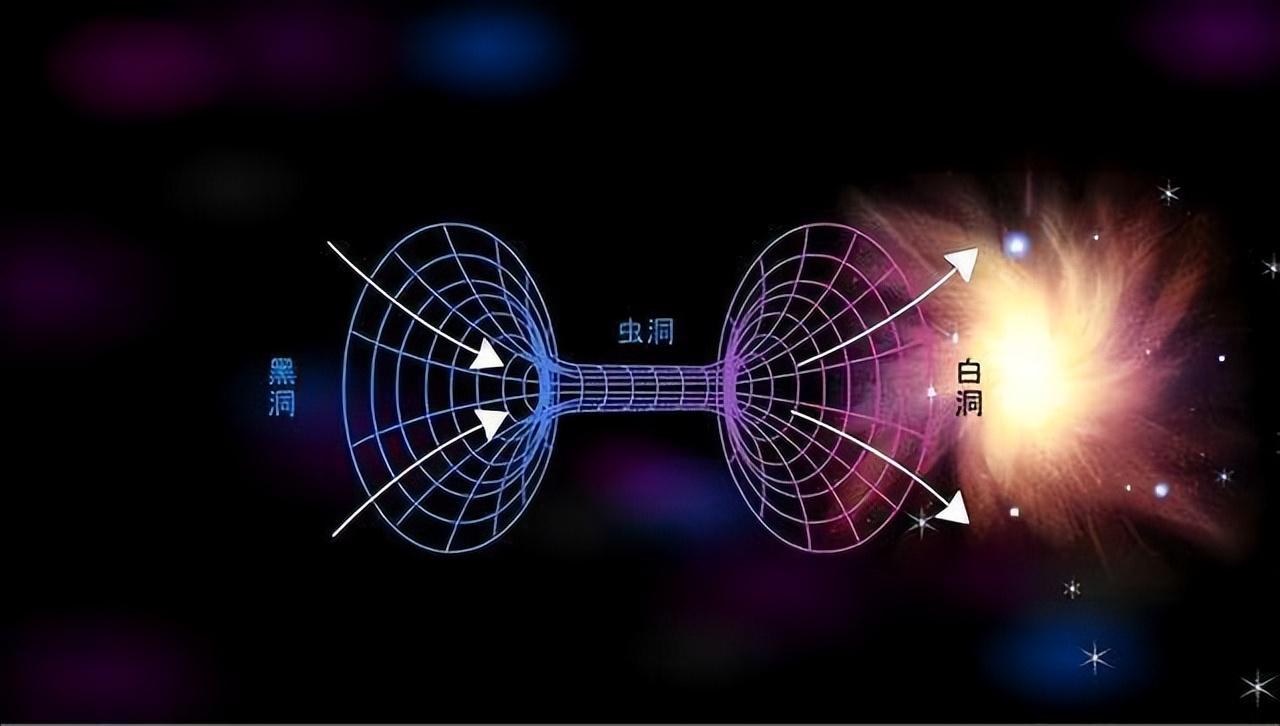 想穿越到25世纪看看人类文明的高度吗?搭乘时光机圆你的梦想