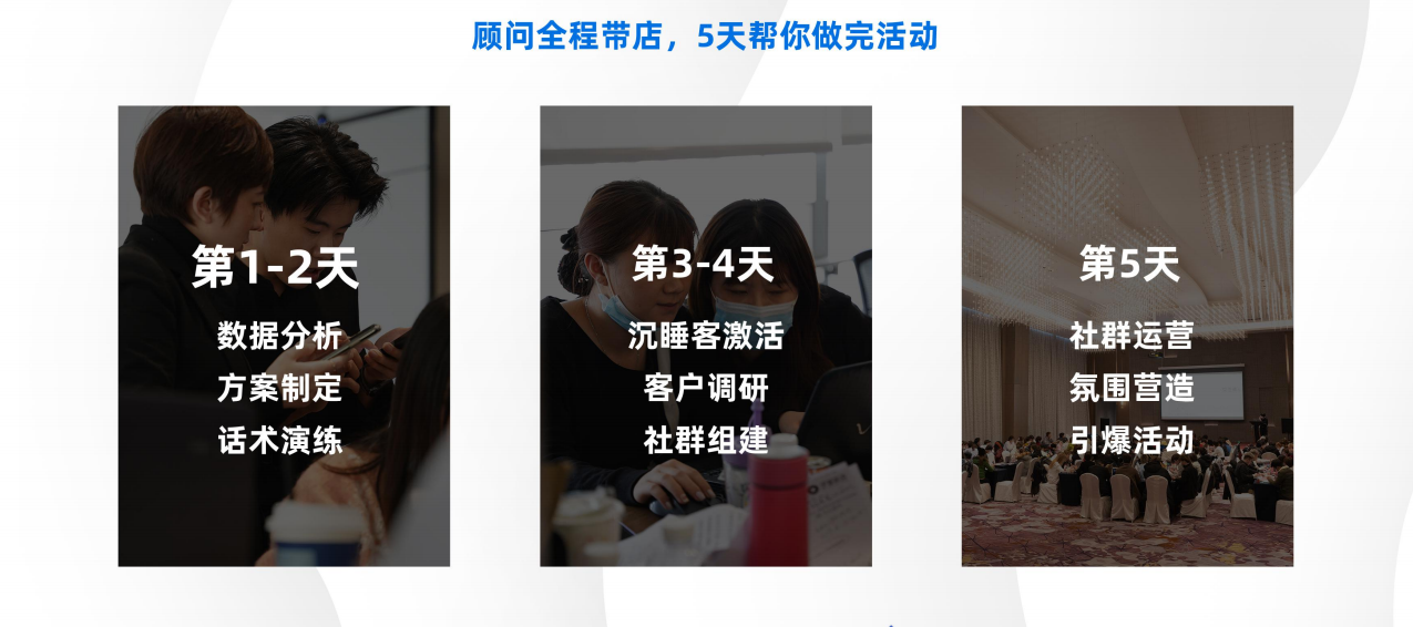 华钜美科：美业赚钱难？教你3步打造利润倍增的业绩模式