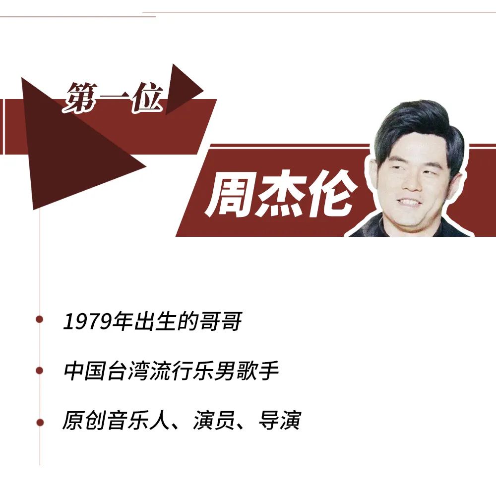 张艺谋|比乘风破浪更火的《脱胎换骨的哥哥》，看到第一位艺人我不淡定了