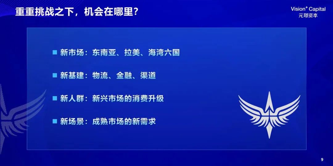 |元璟资本王琦：为什么说Smart-tech才能让中国企业站在世界前端？