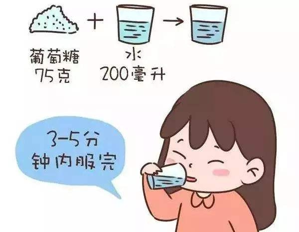 糖水|做糖耐量筛查时糖水喝吐了,要重新再喝一次吗?