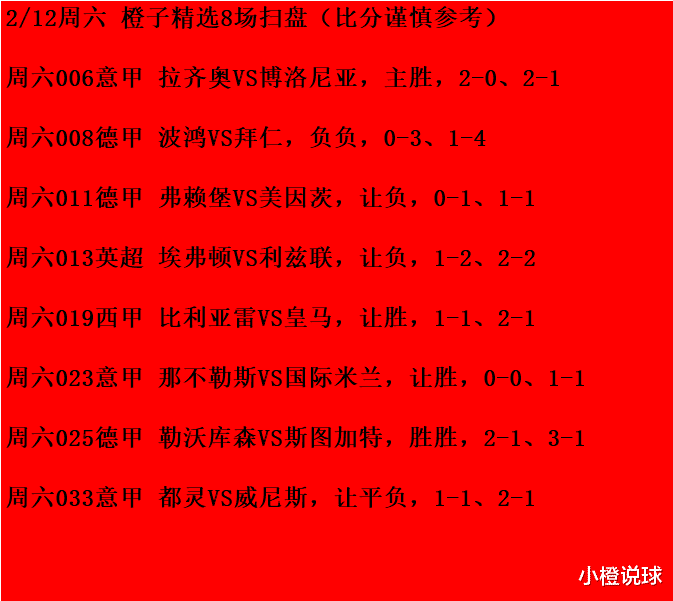 拜仁慕尼黑|2/12周六竞彩详解：拜仁、皇马、都灵；附8场精选扫盘参考