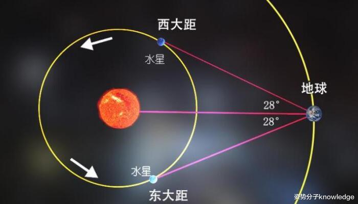 8月精彩天象预告,英仙座流星雨最抢眼,最多每小时100颗流星!