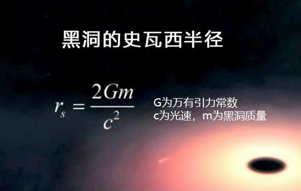 黑洞神秘而可怕!如果月球变成一个黑洞,地球将会怎样?