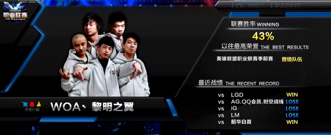 lpl|LPL职业回忆录：一切梦的开端，一场菜鸡互啄，和一个狂笑璐璐