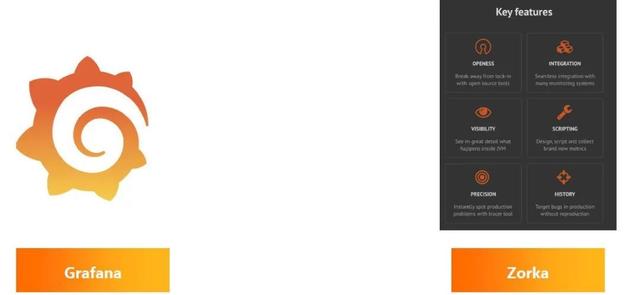 Java|行业 SaaS 微服务稳定性保障实战