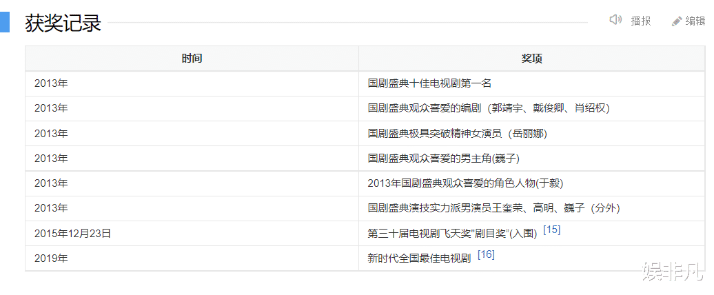 肖茵|“哑格格”肖茵素颜出镜，皮肤白皙，颜值仍不孬