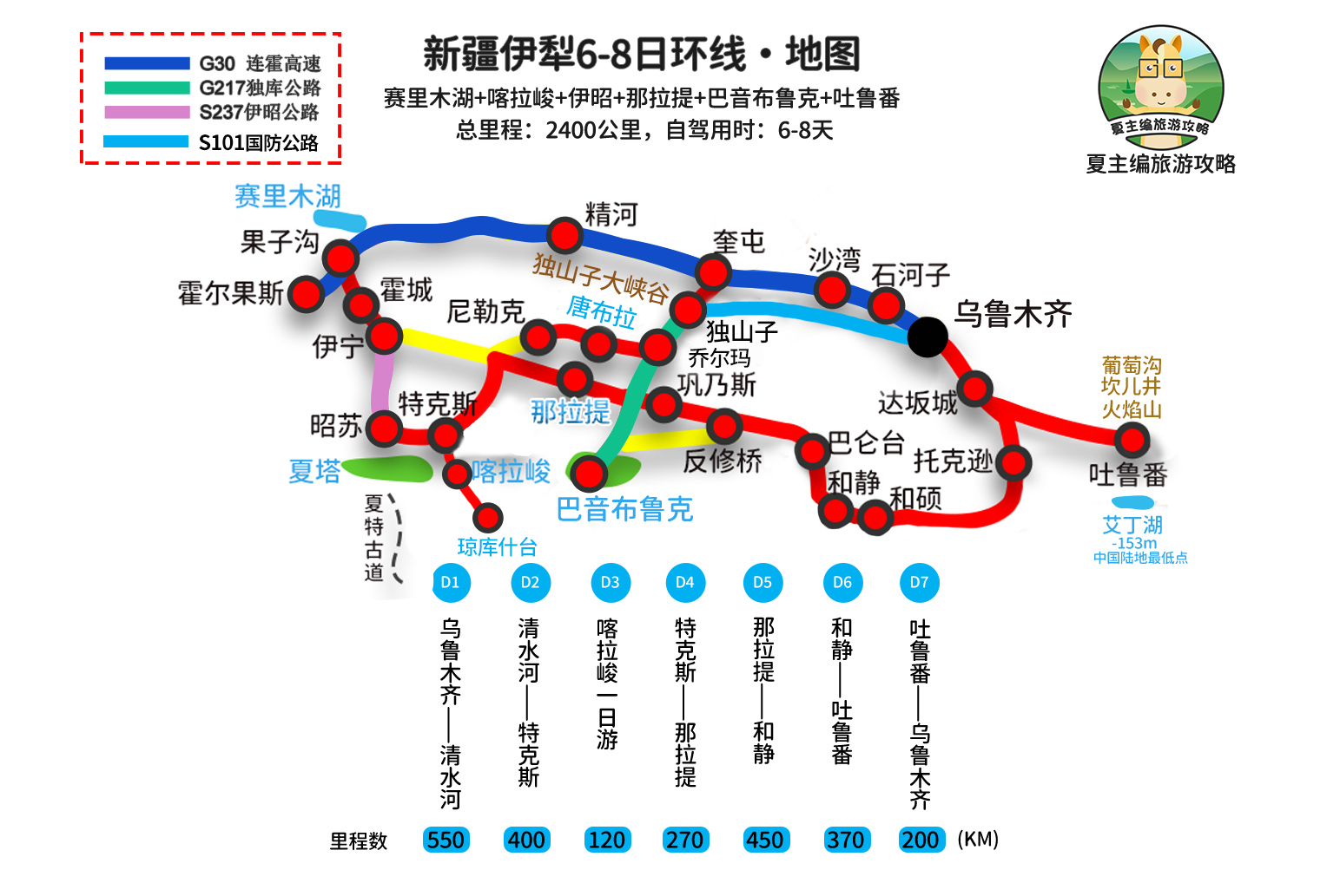 甘南|国内自驾游去哪？新疆 西藏 川西 甘南 青海 云南，37条黄金旅游线路图