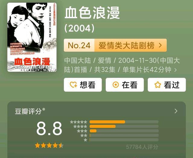 血色浪漫|《血色浪漫》后继有剧?肖战李沁将挑战刘烨孙俪