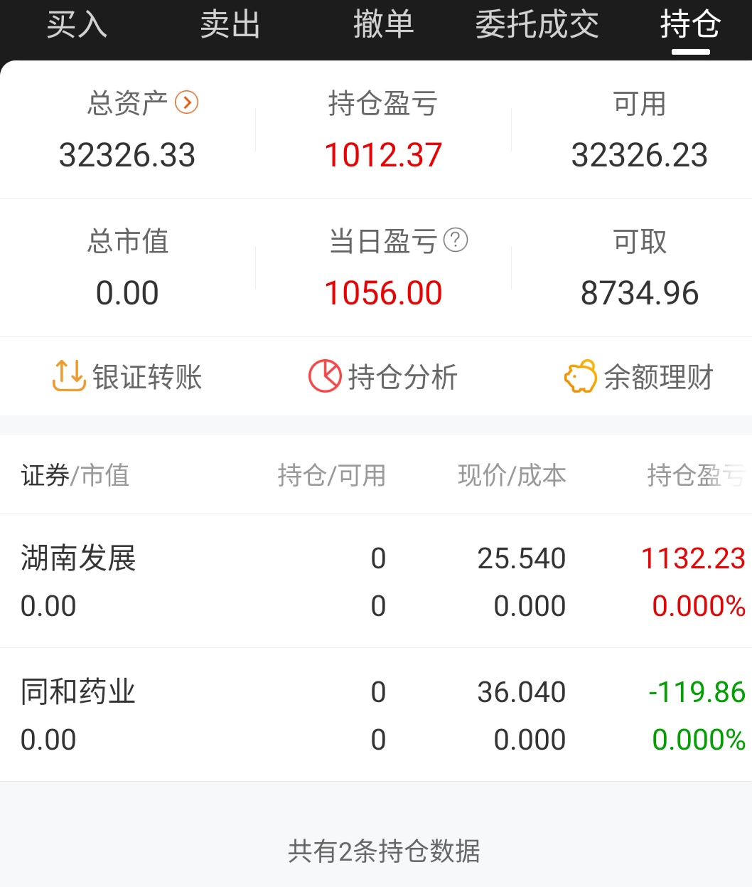 翻倍之旅交易日17-19