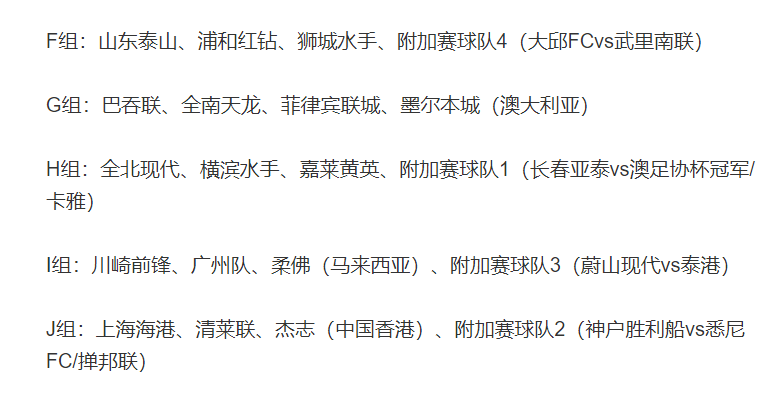 泰山队|亚冠抽签泰山队签运不佳！中日韩3队大概率同组，小组第1确保出线