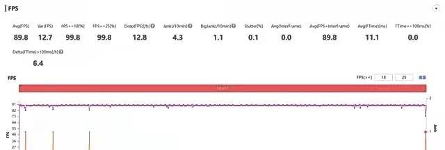 芯源微|骁龙778G+旗舰级X轴线性马达，电竞机OPPOK9s才是硬核玩家的选择