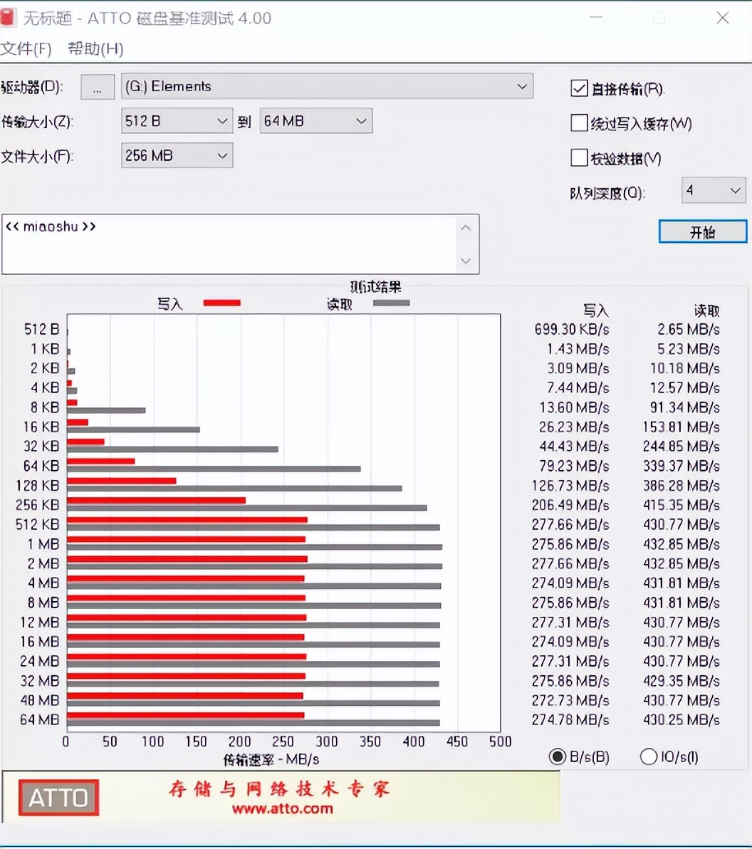 大容量移动的存储设备如何选购？西数移动硬盘的区别，都告诉你!