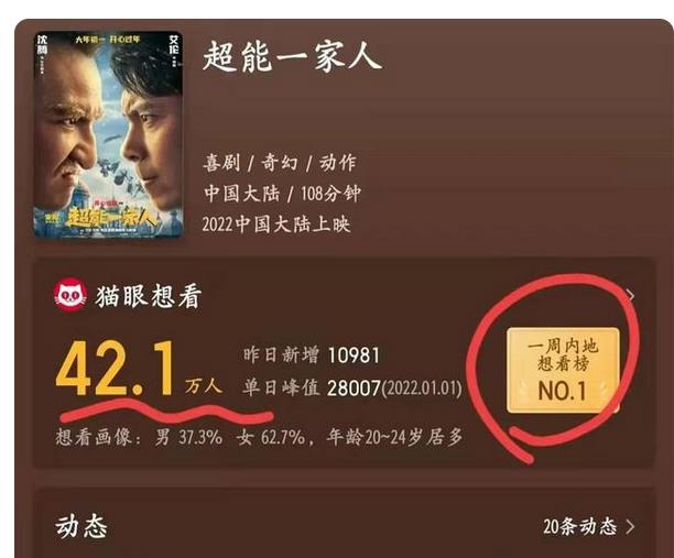 沈腾|李立群不承认沈腾出了钱,《超能一家人》退档,可见沈腾多聪明