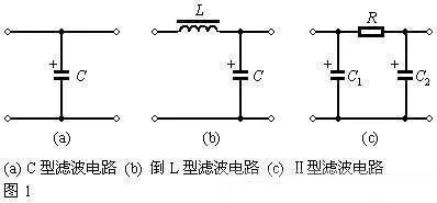 USB|盘点电容器在电路中的27种作用！