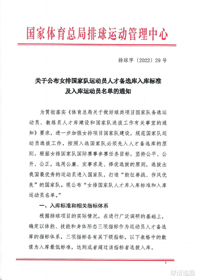 女排|大刀阔斧！女排选拔新规惹争议，多位潜力新人将就此无缘国家队