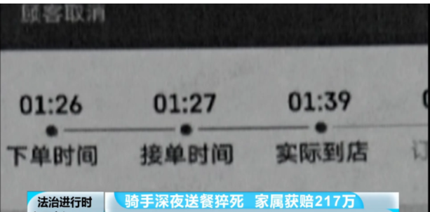 北京朝阳,一外卖员深夜送餐时猝死,亲属向外卖平台索要200多万元赔偿