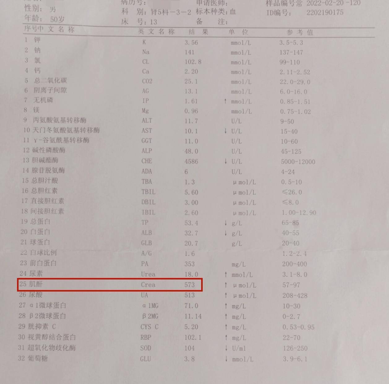 医生|肌酐7百多能吃药降下来吗？肾内科医生：控制好3点就能