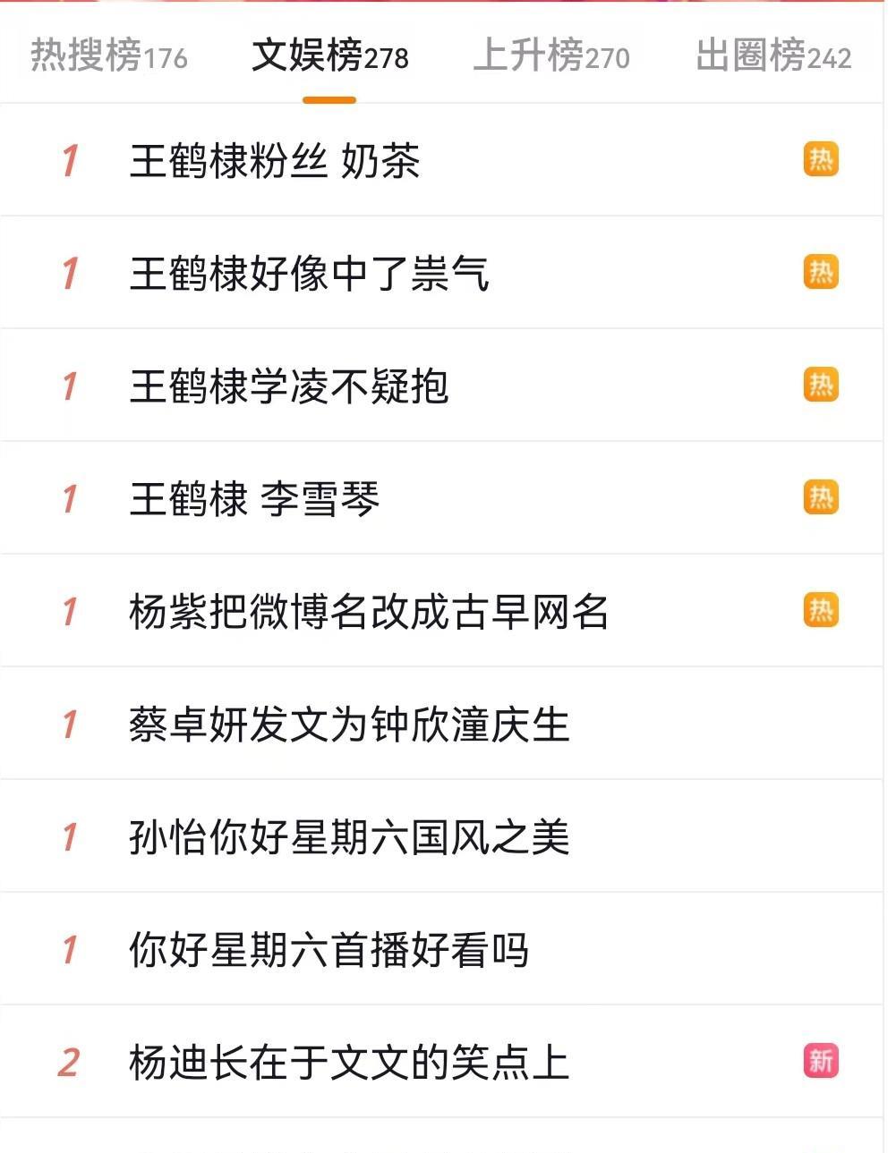 刘亦菲|《你好 星期六》捡到宝了,王鹤棣能成为第2个王一博吗