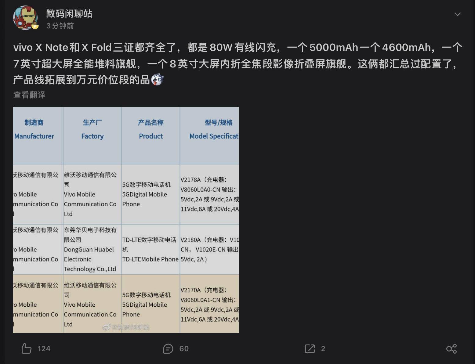 vivo x|两款vivo新机已三证齐全待发布 其中X Fold首次配备对称双扬声器