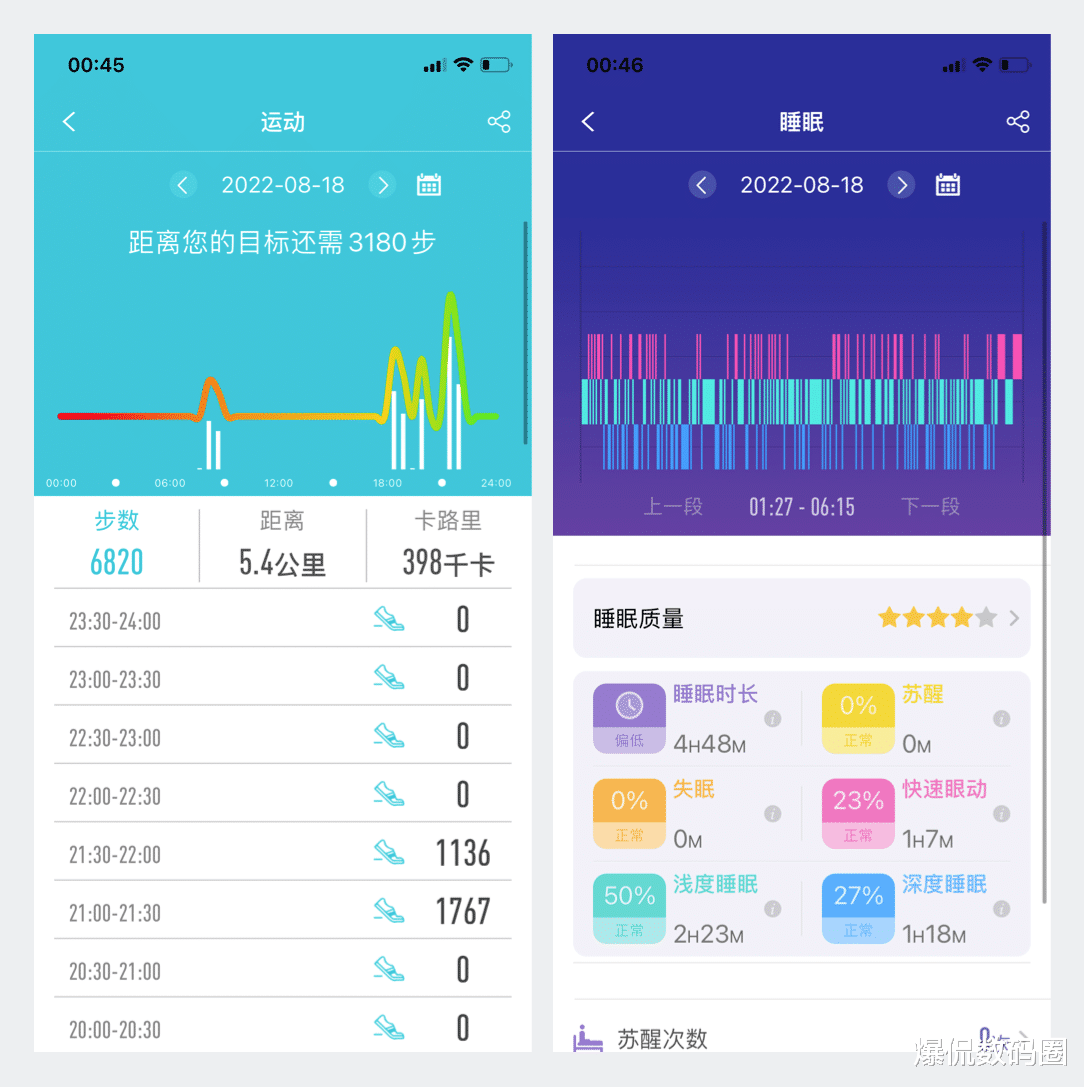 工业互联网|死磕健康的智能手表,还差多少火候?dido G28S Pro上手后有了答案