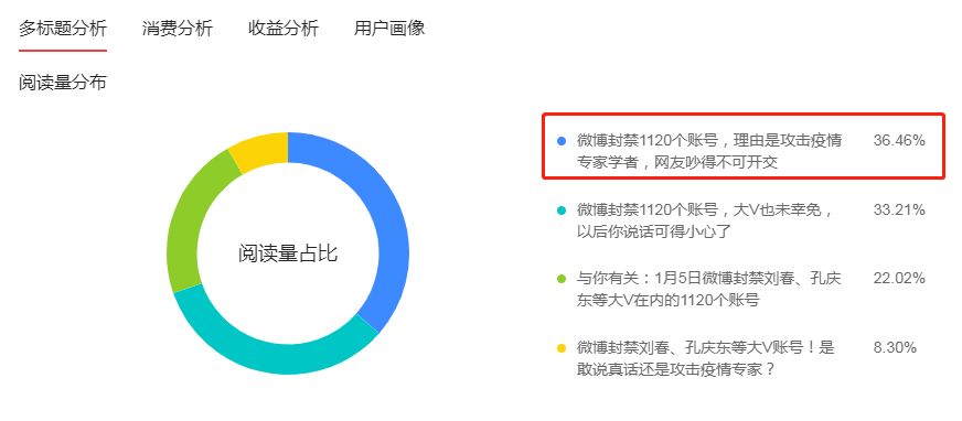 深挖30岁高颜值女副局长 “毁三观”事件后,我却开始担心了