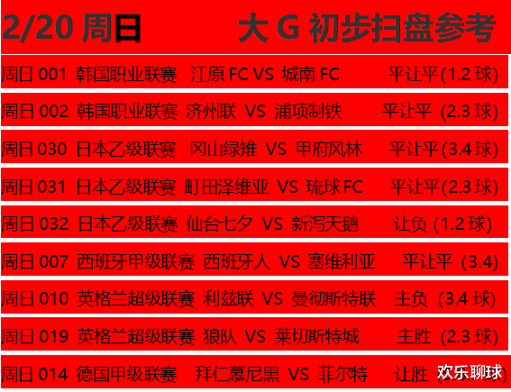 利兹联|2/20周日9场赛事预测精选出击:  拜仁VS 菲尔特  ，利兹联VS曼城