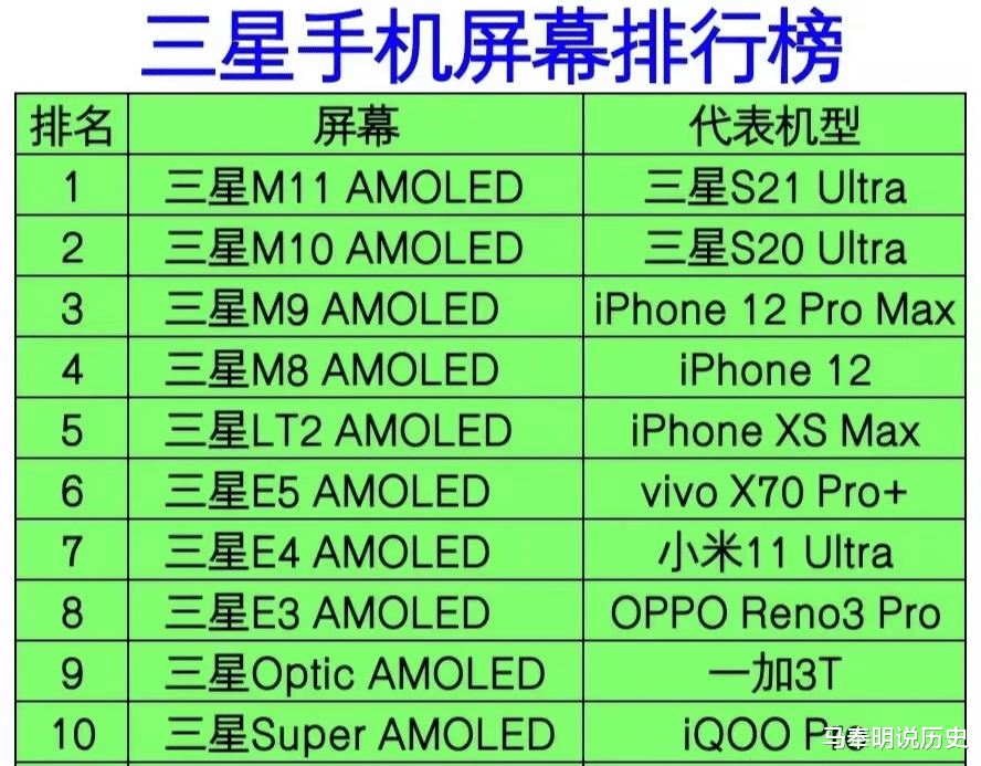 工业机器人|为什么2K屏幕突然不是那么刚需了？
