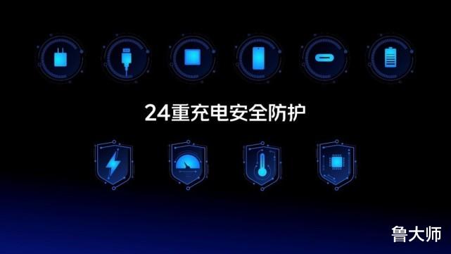电池|“性能续航小超人”iQOO Z6系列发布:售价1199元起